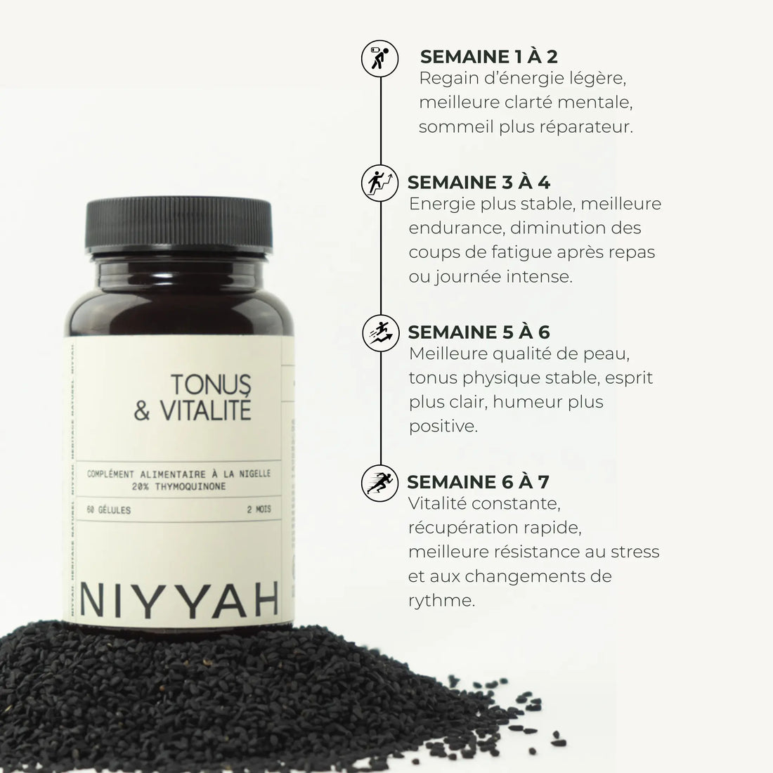 Complément alimentaire fatigue & énergie : Tonus & Vitalité Nigelle