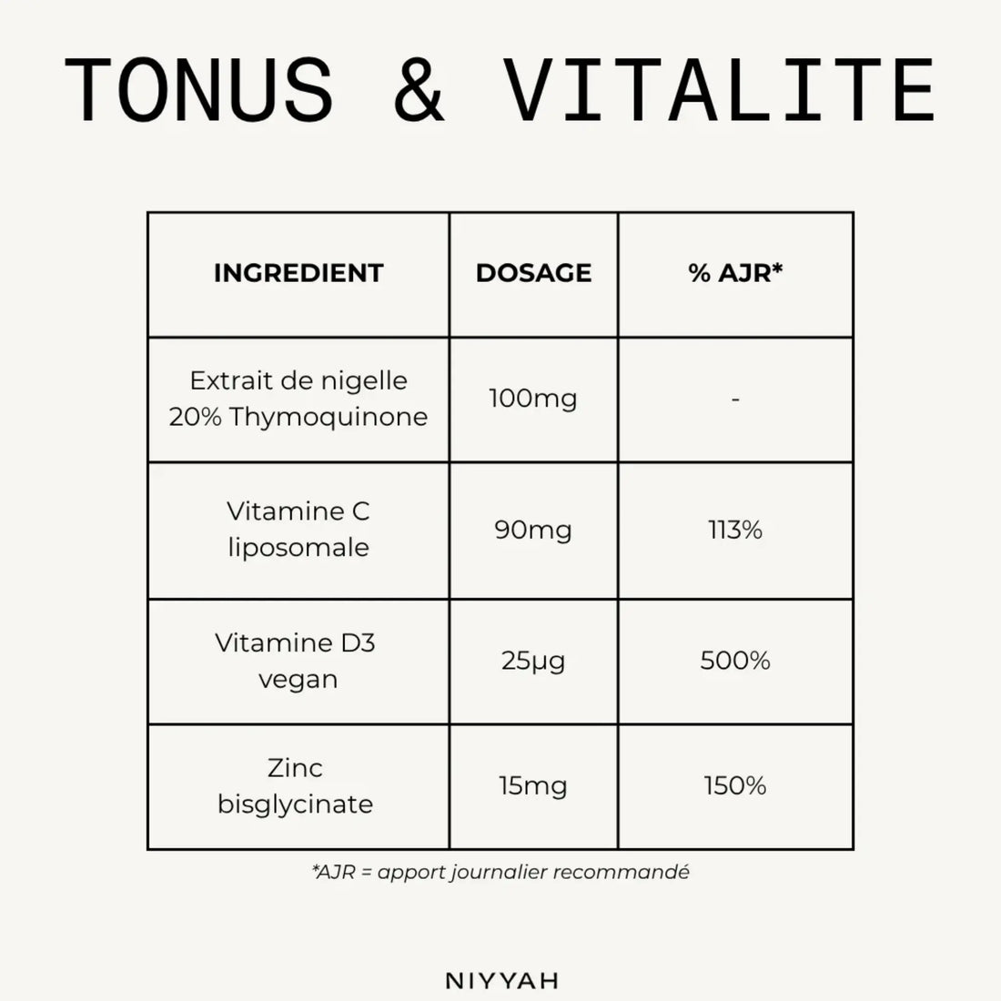 Complément alimentaire fatigue & énergie : Tonus & Vitalité Nigelle