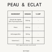 Peau & éclat