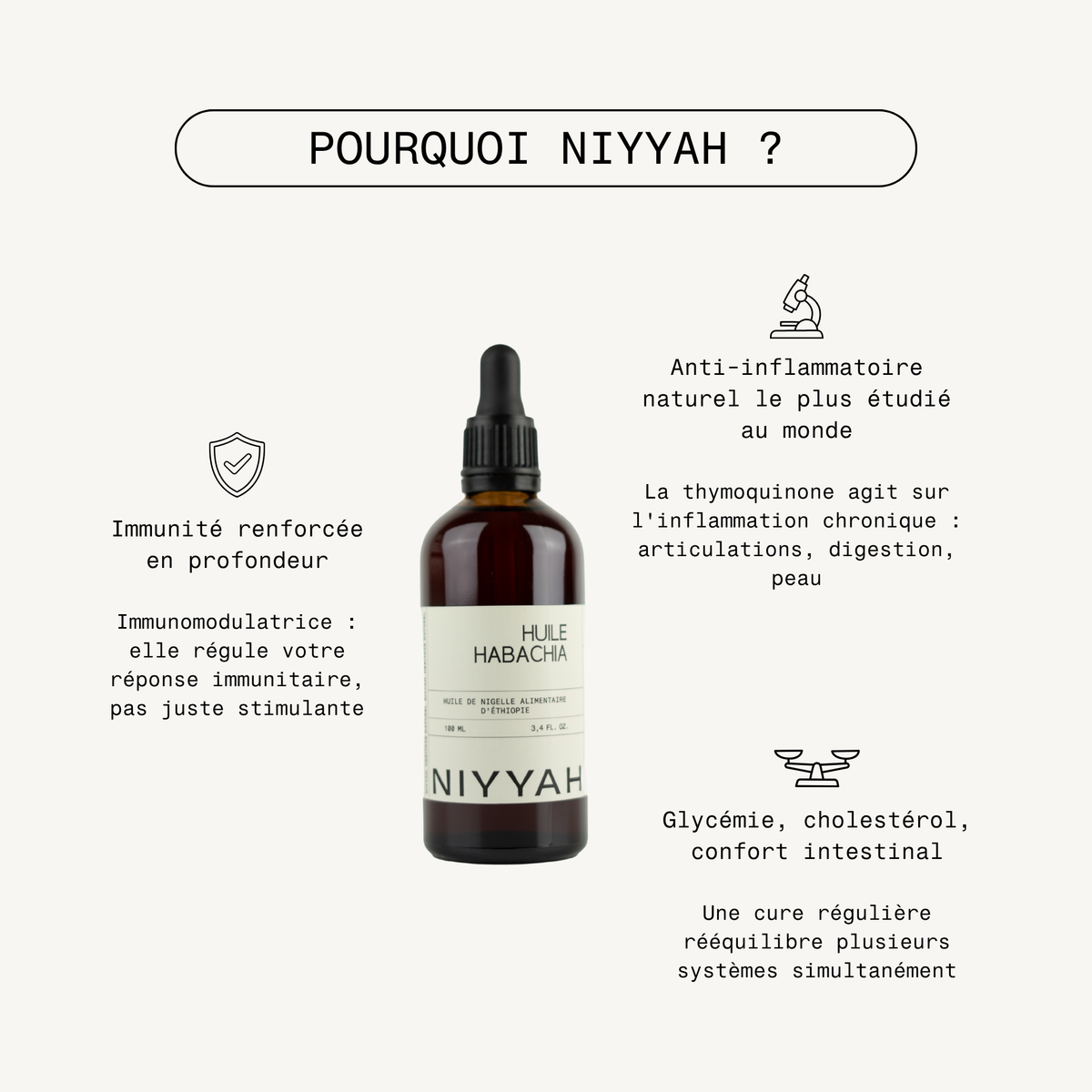 Huile de Nigelle Habachia d'Éthiopie