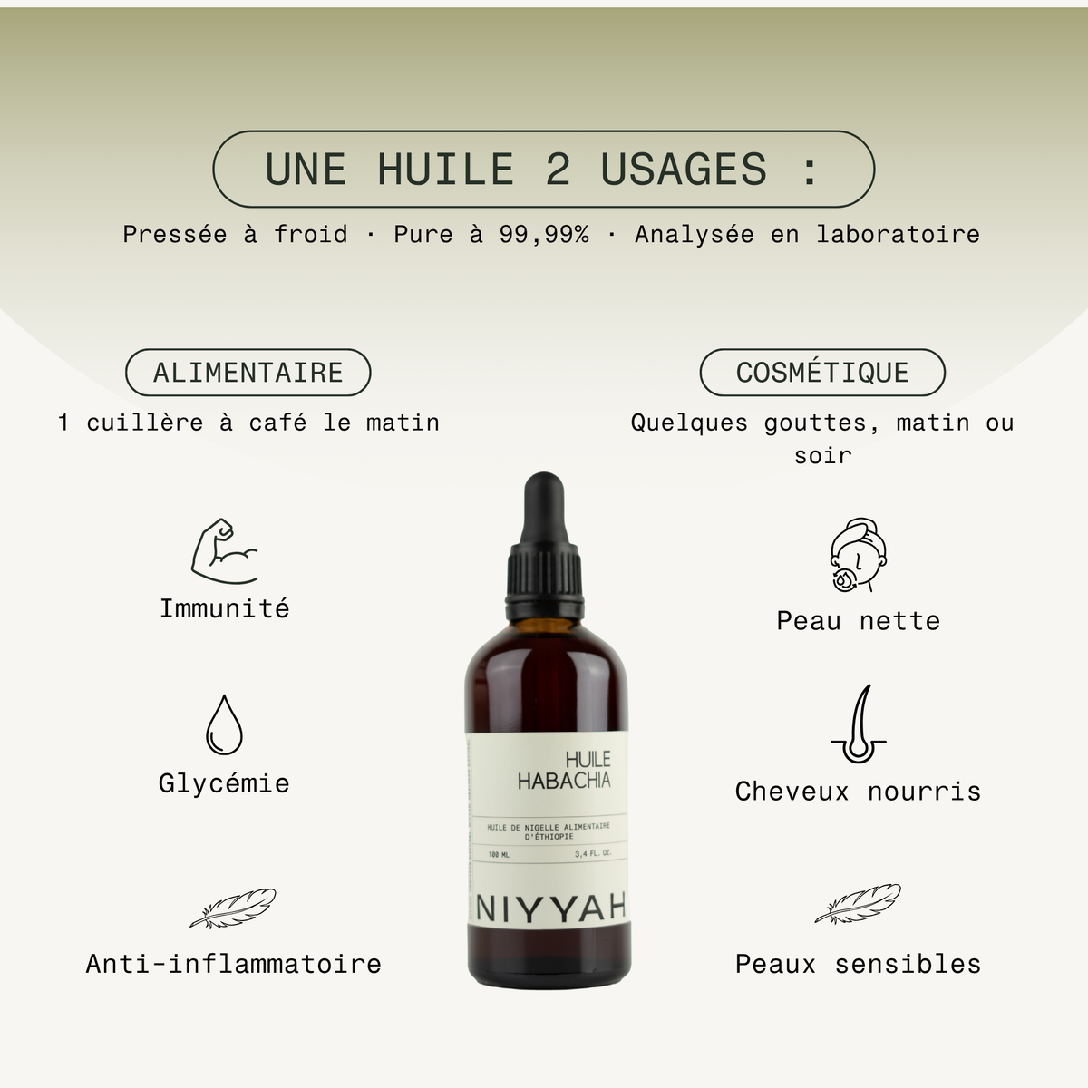 Huile de Nigelle Habachia d'Éthiopie
