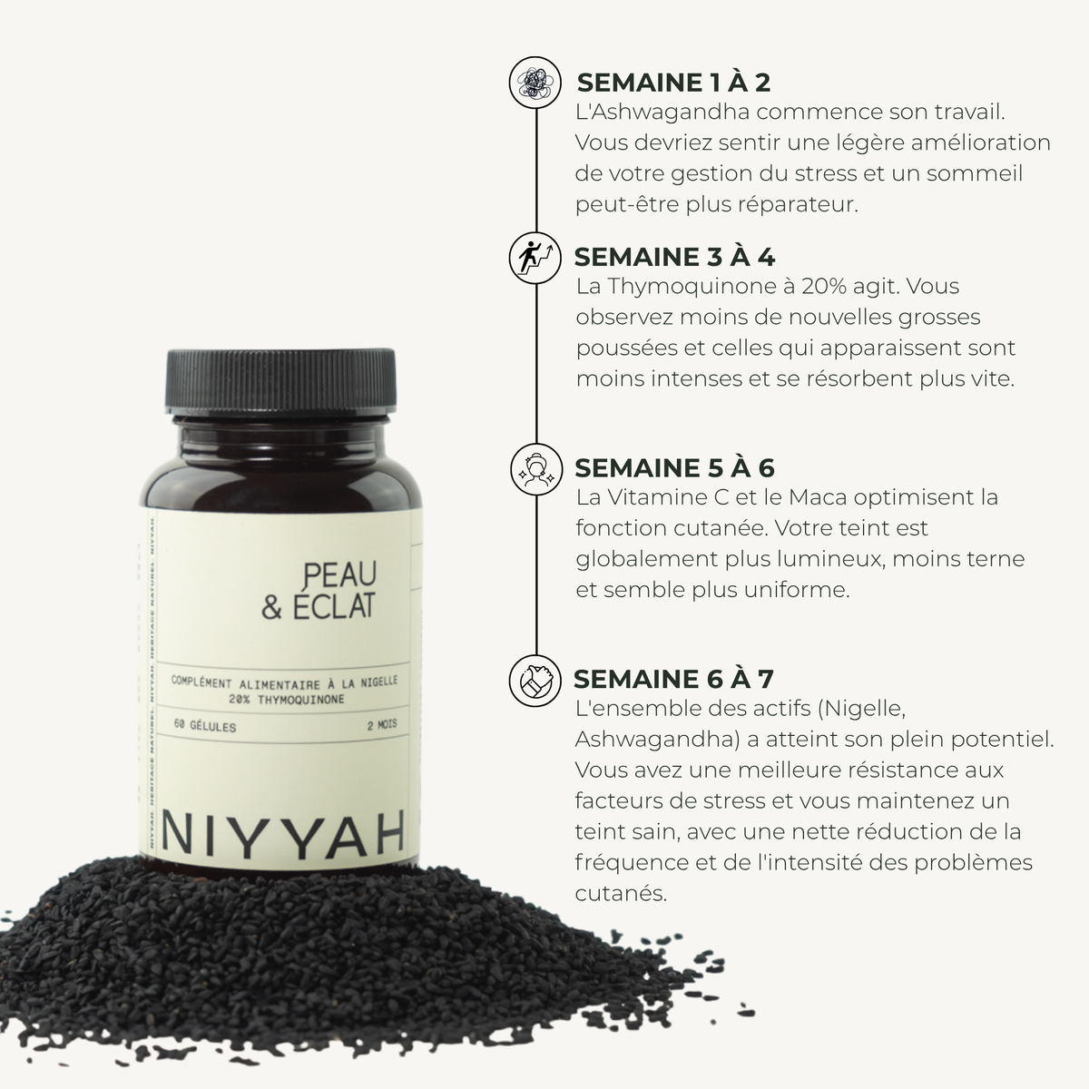 Les effets de la cure peau et eclat dans le temps