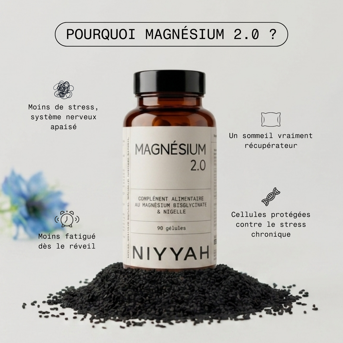 Magnesium bisglycinate 2.0