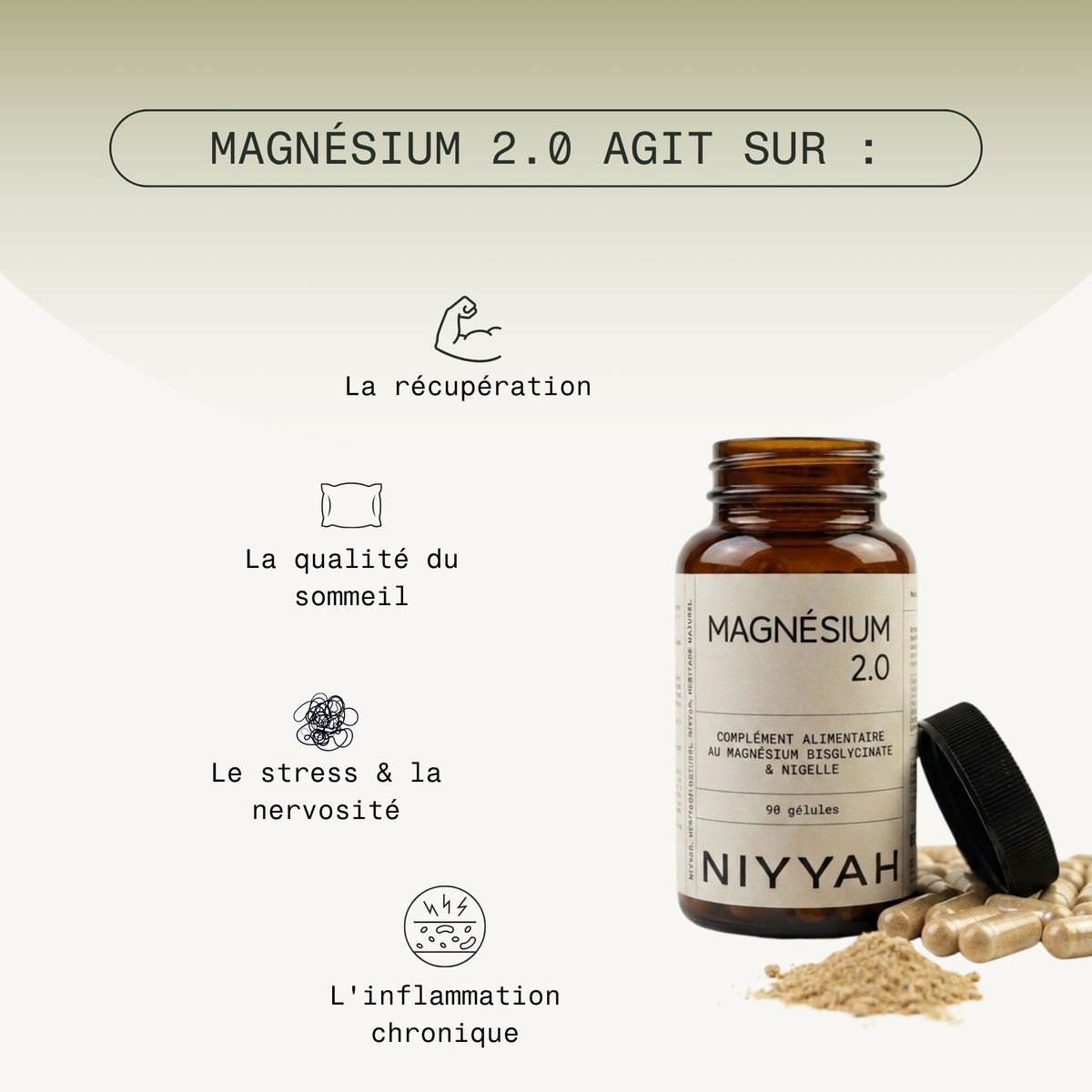 Magnesium bisglycinate 2.0