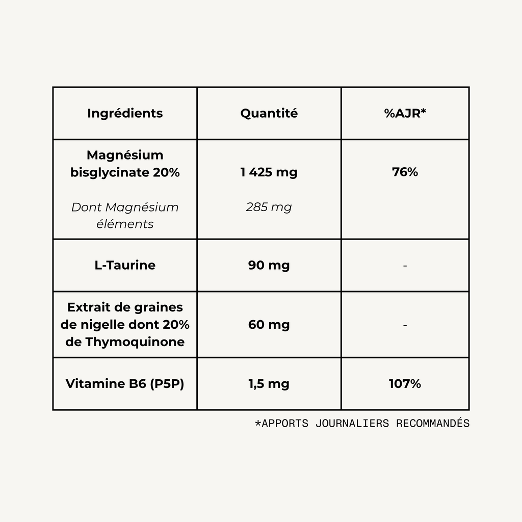 Magnesium bisglycinate 2.0