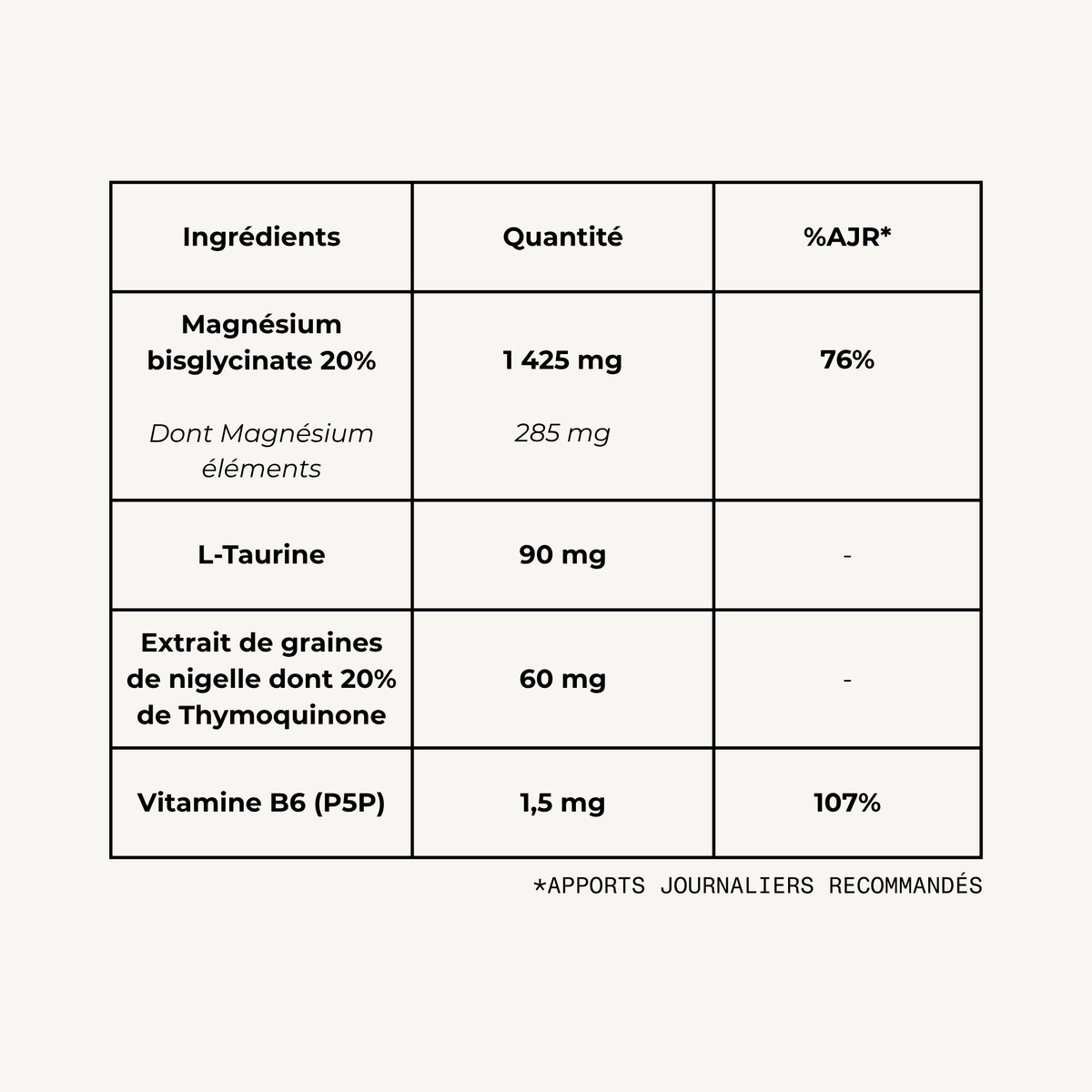 Magnesium bisglycinate 2.0