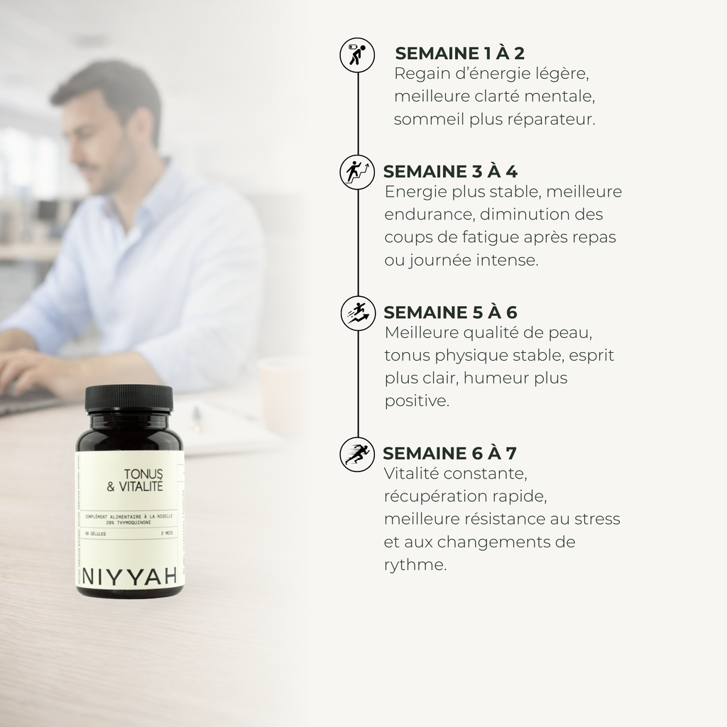 Tonus & Vitalité