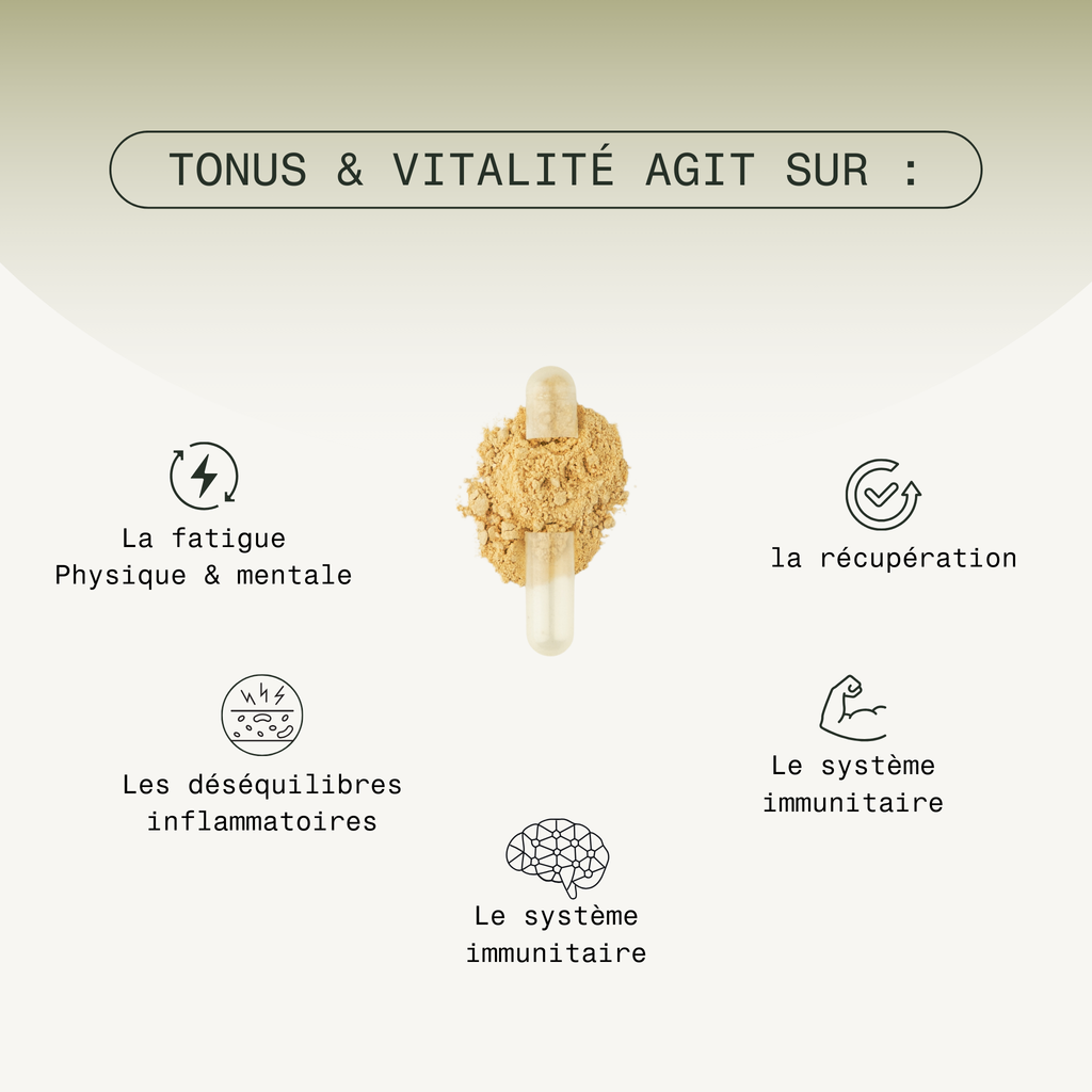 Tonus & Vitalité