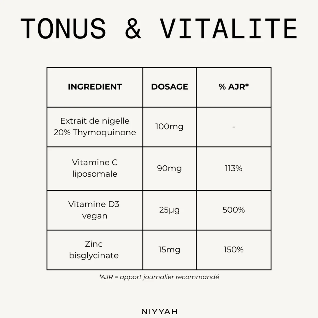 Tonus & Vitalité