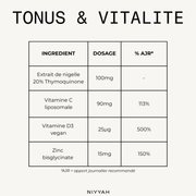 Tonus & Vitalité